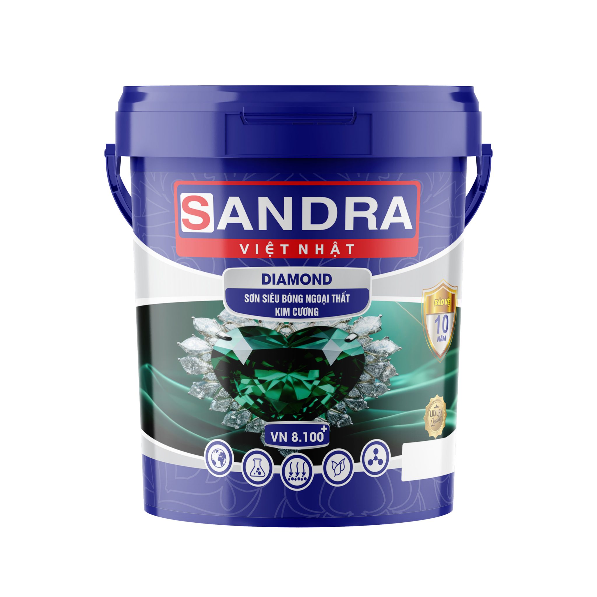 Sandra
